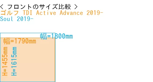 #ゴルフ TDI Active Advance 2019- + Soul 2019-